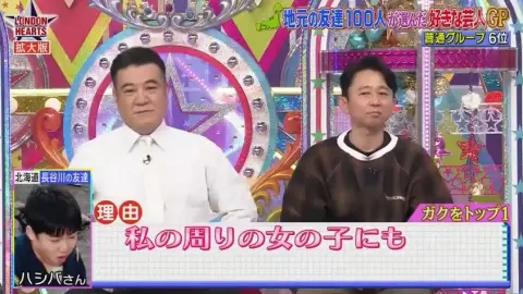 【ロンドンハーツ】2026.04.08 放送回(1時間SP)